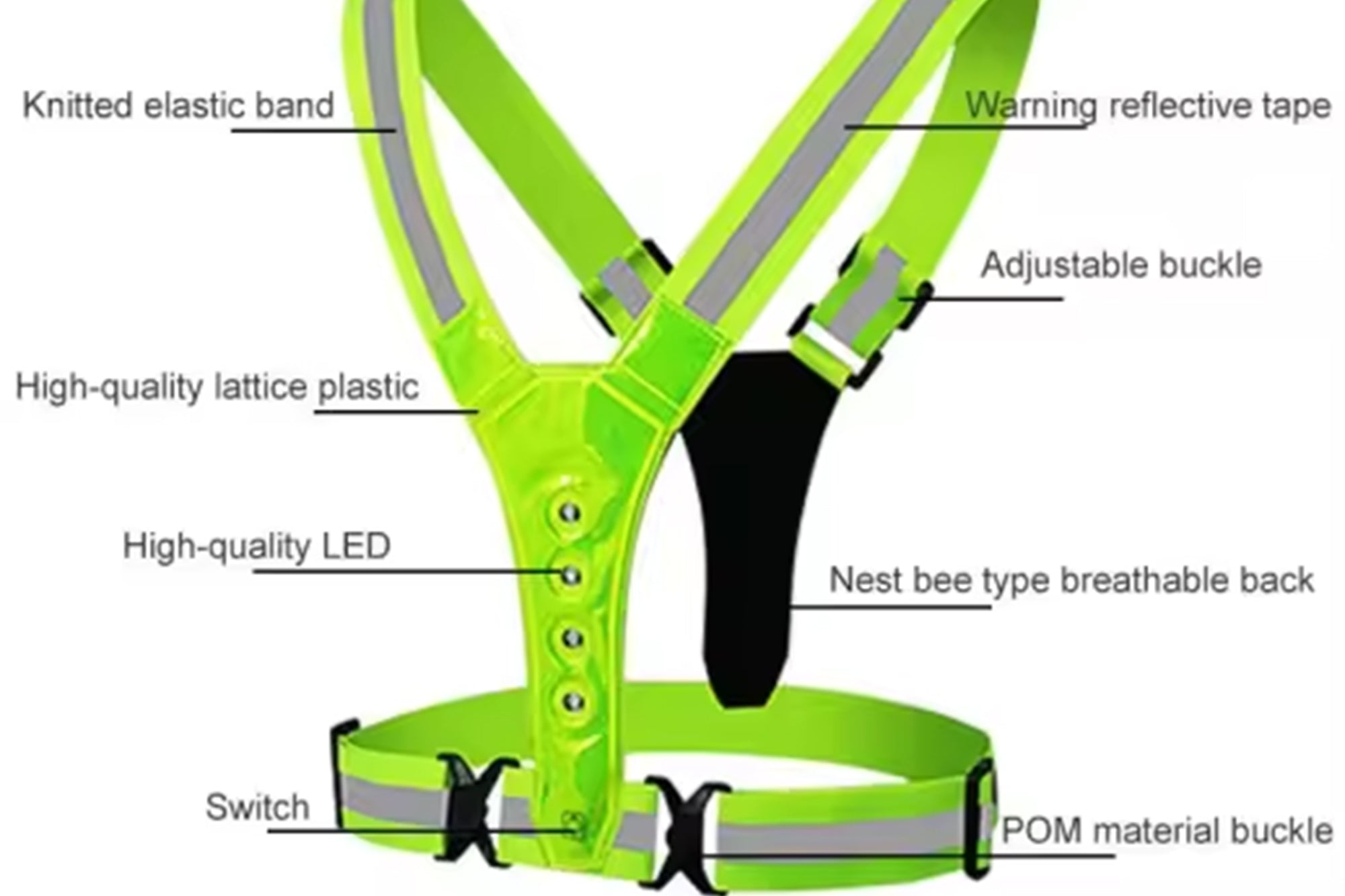 High Vis LED details